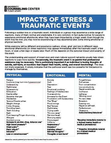 Impacts of Stress